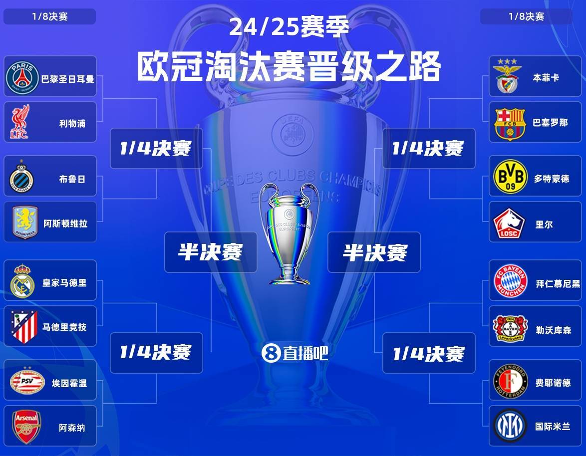 关于比利时力克对手，锁定欧锦赛八强席位的信息